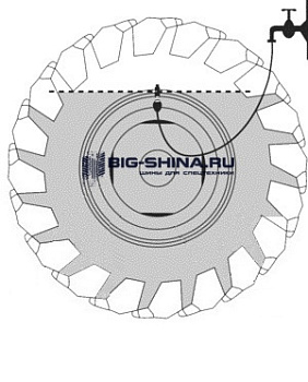 Заполнение шины 28x9-15 полиуретаном